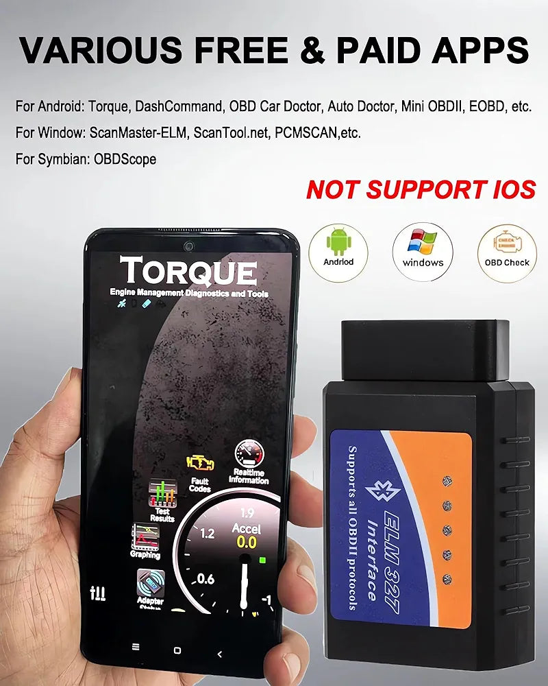 AutoDoctor OBDII