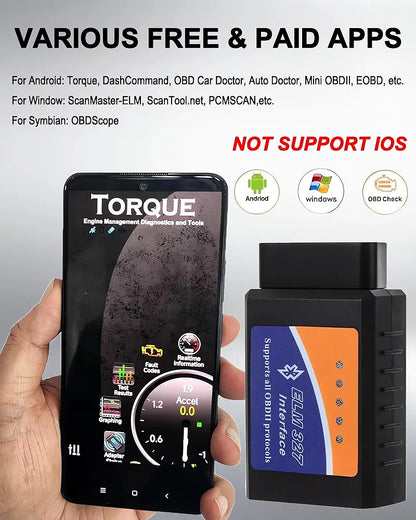 AutoDoctor OBDII